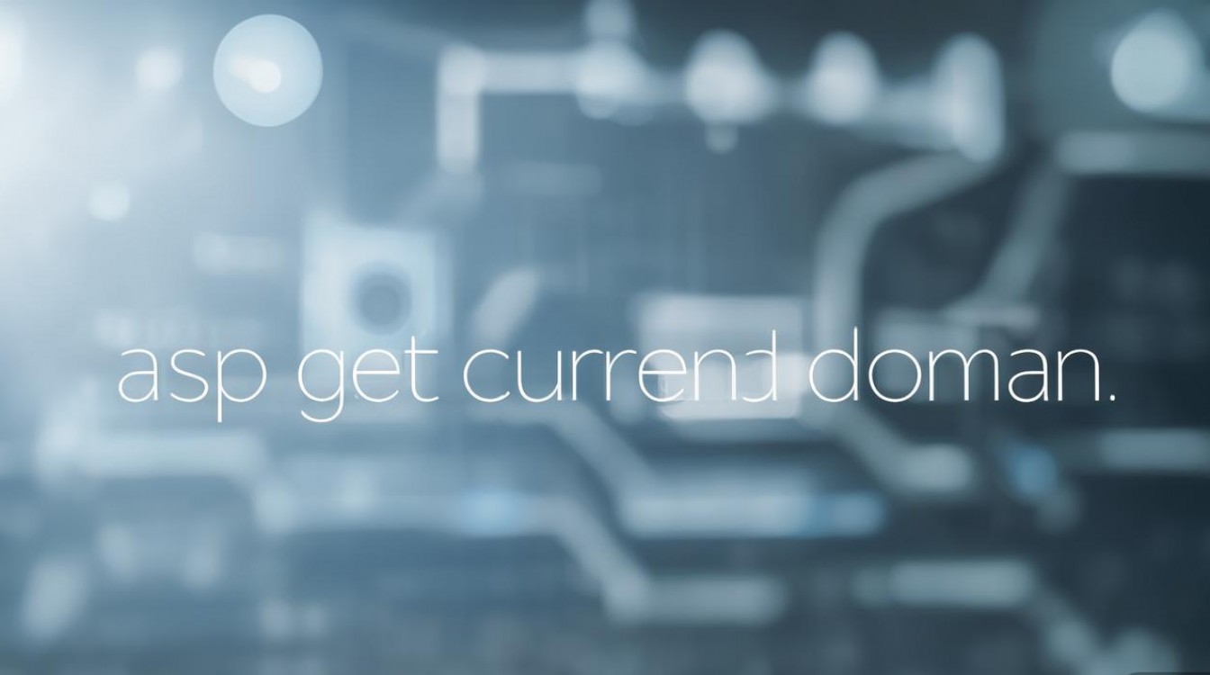 asp获取当前域名